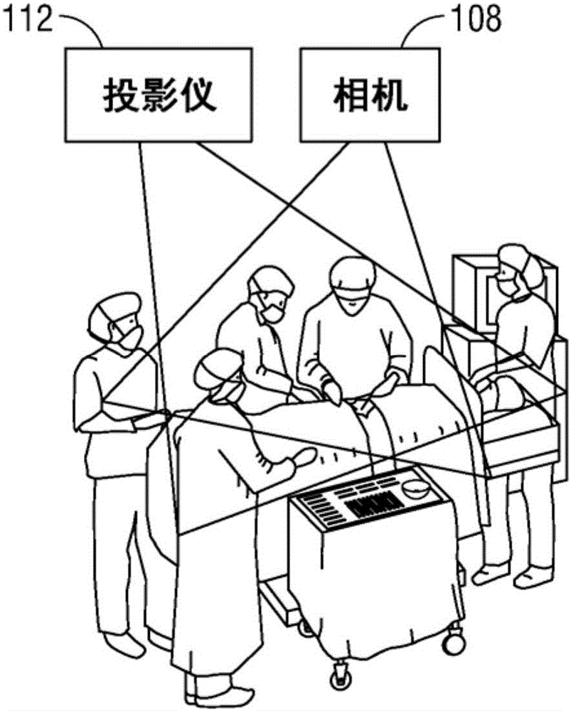 用于机器人手术系统的增强手术现实环境的制作方法