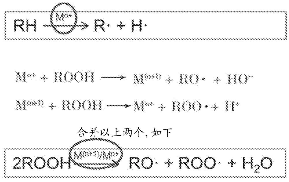 具有離子清除劑的熱界面材料的制作方法與工藝