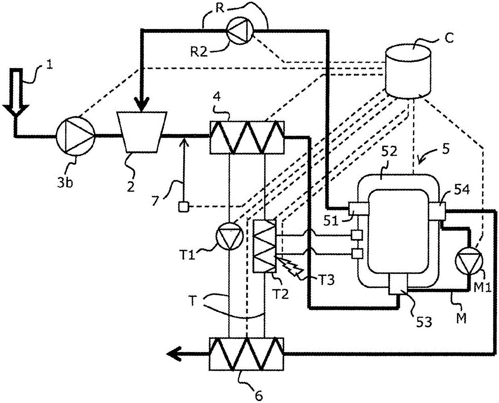 生物質(zhì)的水熱碳化方法及相關(guān)設(shè)備與流程