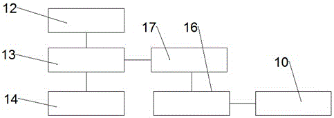 一種帶計(jì)數(shù)功能的全自動榨汁機(jī)的制作方法與工藝