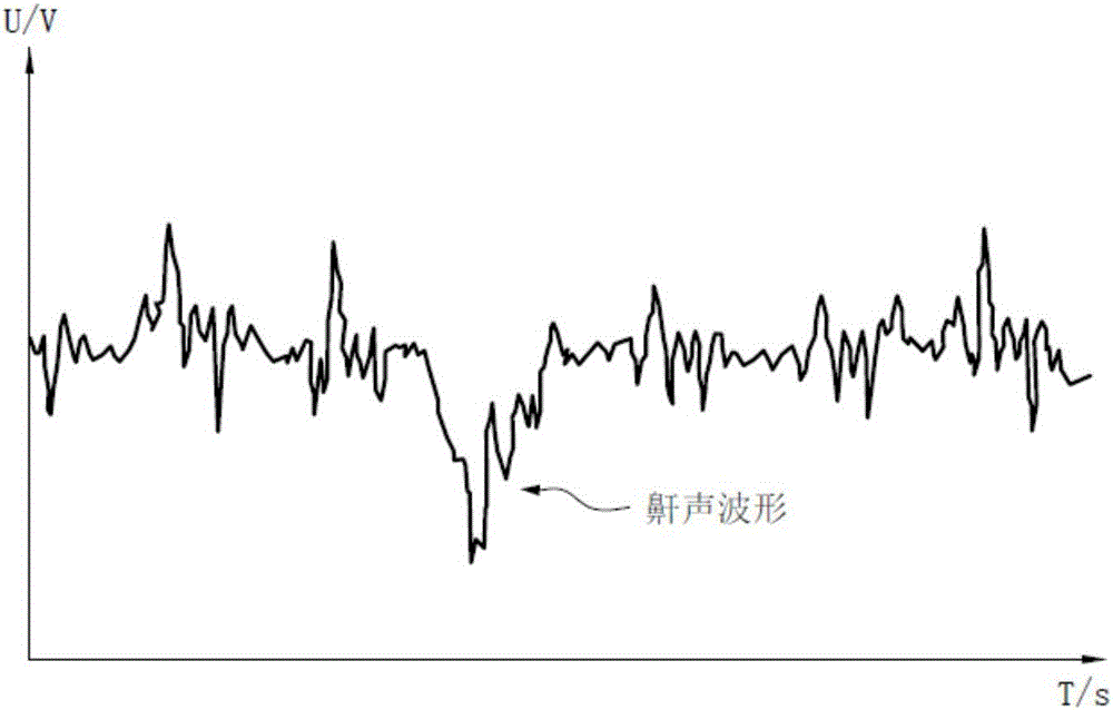 睡姿調(diào)整裝置及睡姿調(diào)整系統(tǒng)的制作方法