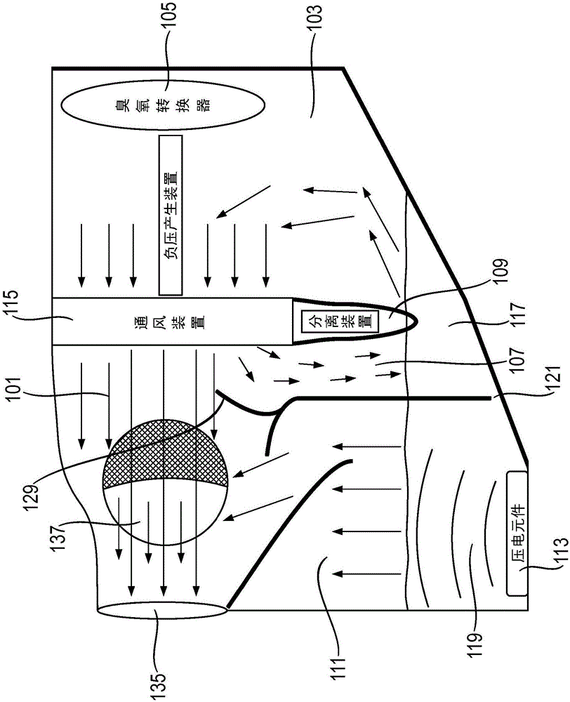 具有用于引導(dǎo)含有臭氧的霧的霧循環(huán)回路的家用器具的制作方法與工藝