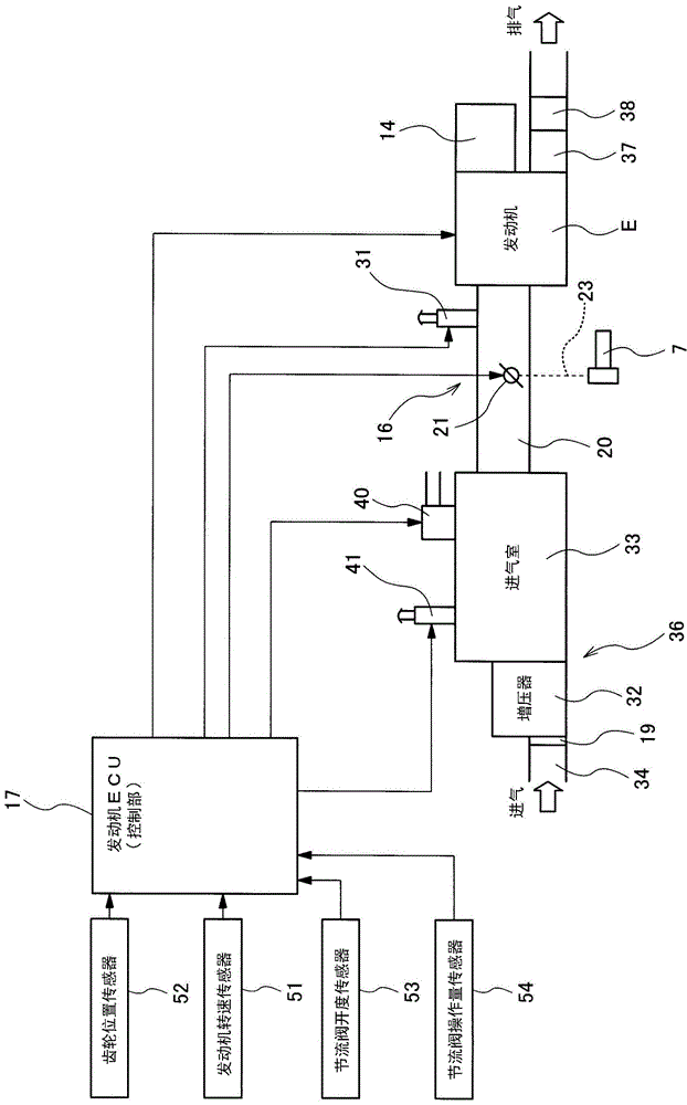 跨乘式交通工具的制作方法与工艺