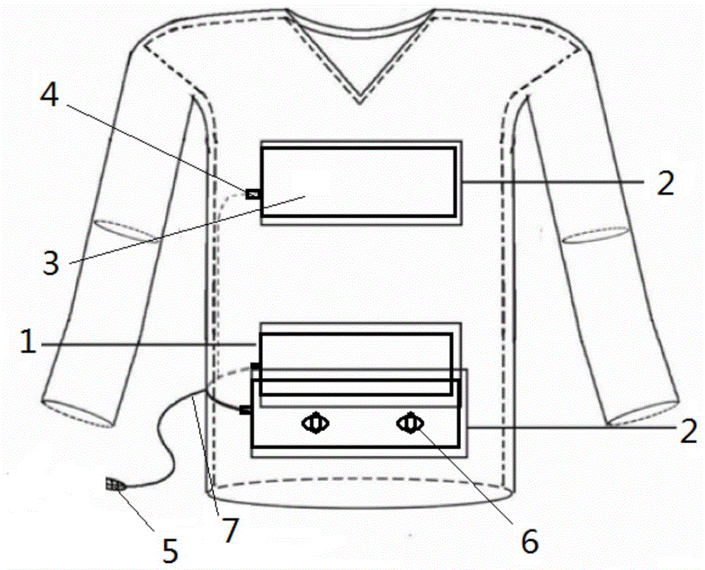 一种主动加热的衣服的制作方法