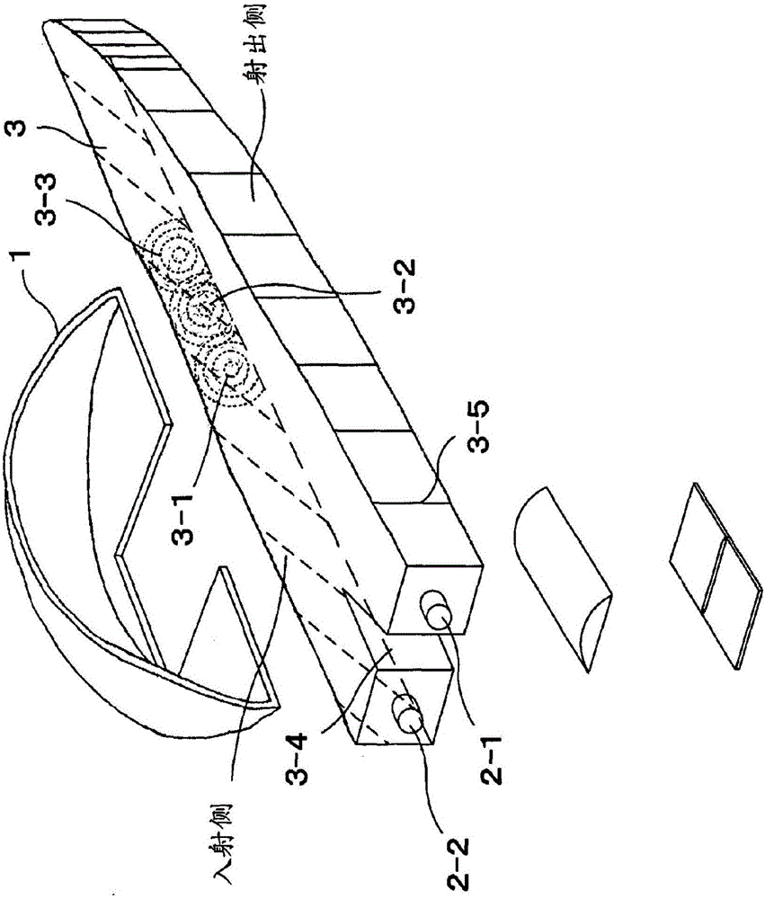 车辆用灯具的制作方法与工艺