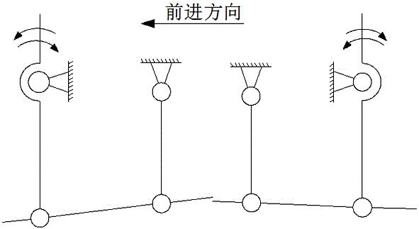 一種具有自平衡功能的花生收獲機的制作方法與工藝