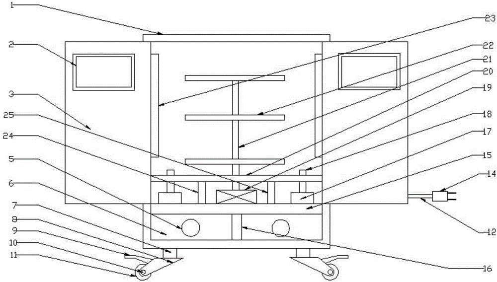 一种新型医疗消毒柜的制作方法与工艺