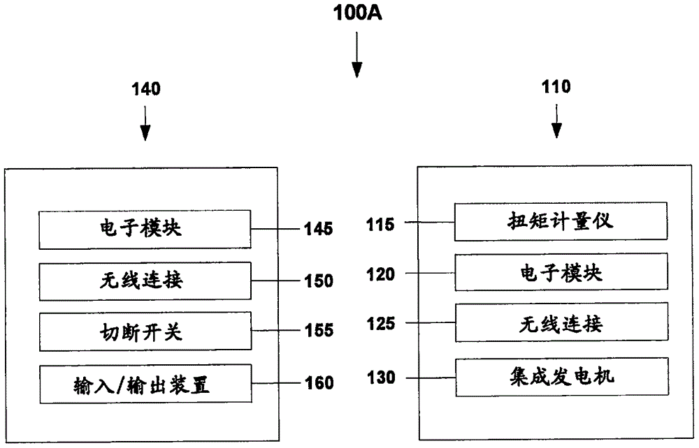 智能連結(jié)器的制作方法與工藝