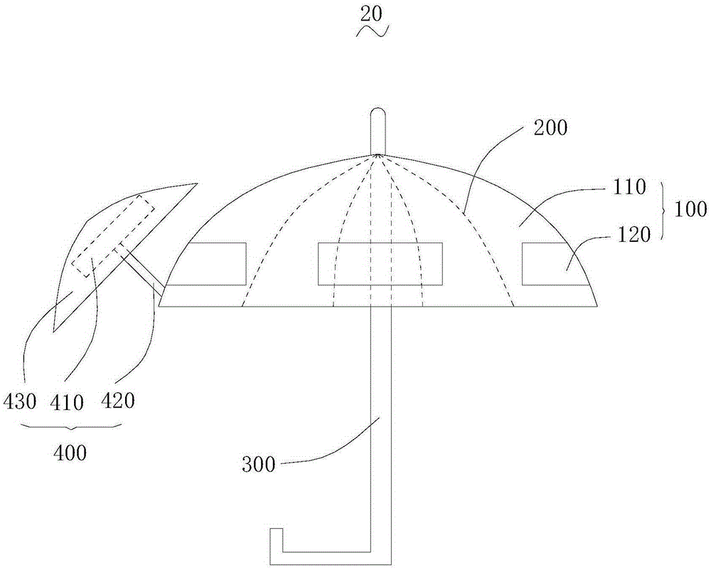 分流雨伞的制作方法与工艺