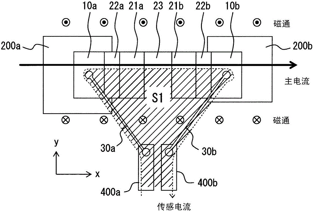 分流电阻器的制作方法与工艺