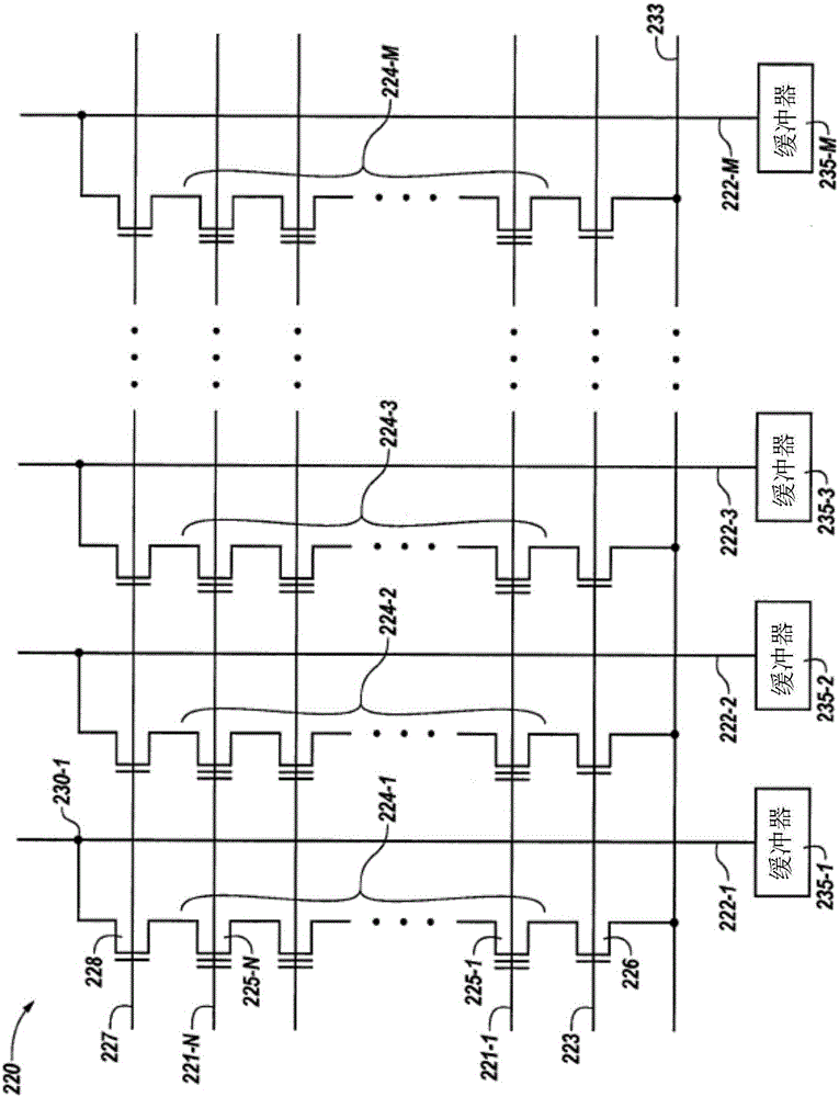 阈值电压分析的制作方法与工艺