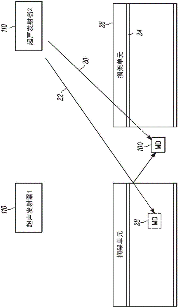 用于非回波脉冲测距的两轮检测技术的制作方法与工艺