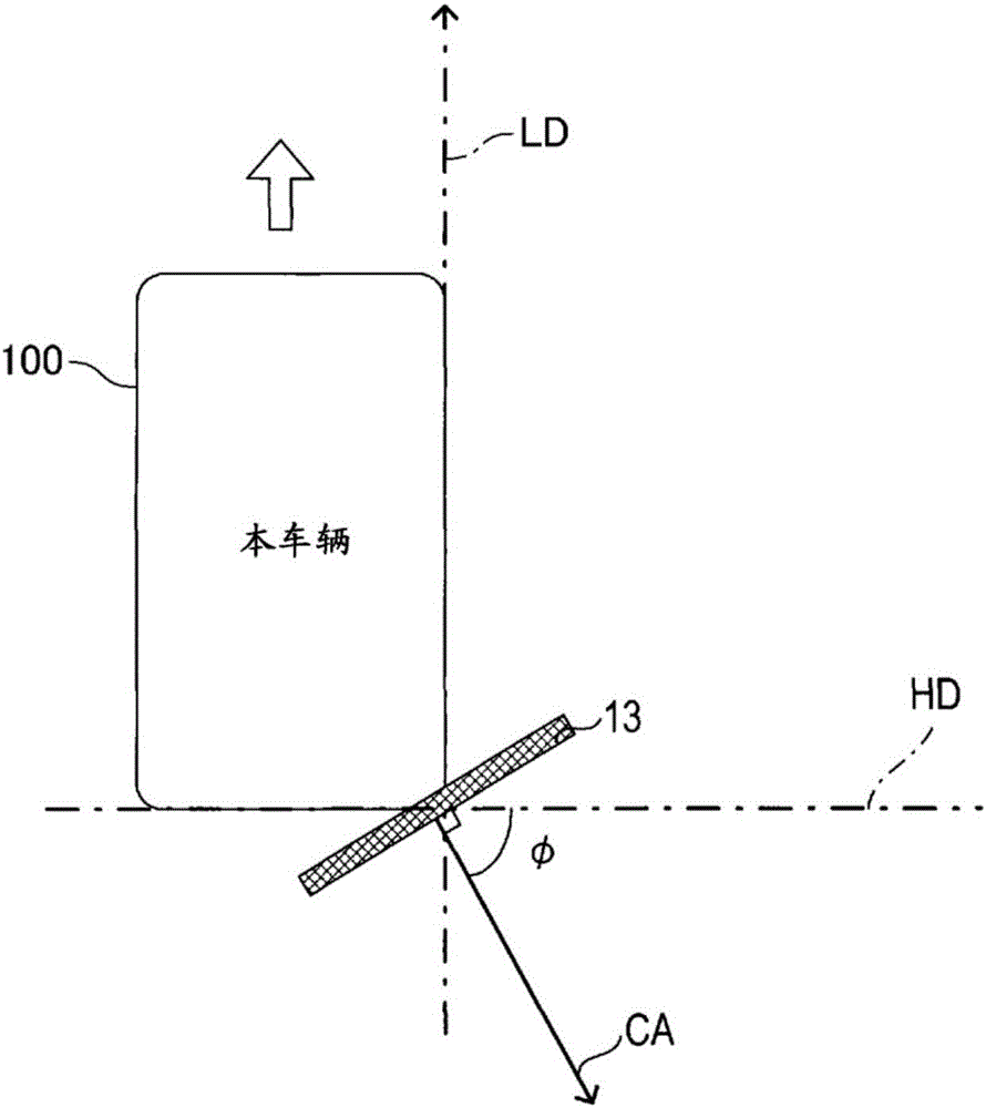 車載雷達(dá)裝置以及報(bào)告系統(tǒng)的制作方法