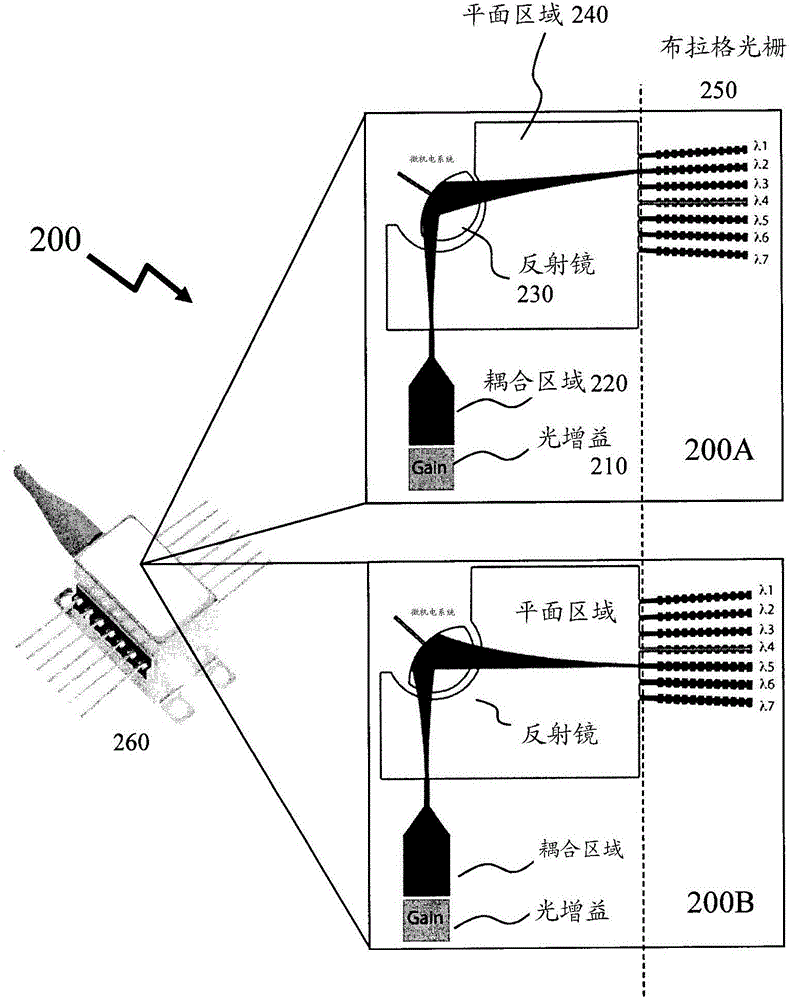 基于反射鏡的微機(jī)電系統(tǒng)和方法與流程