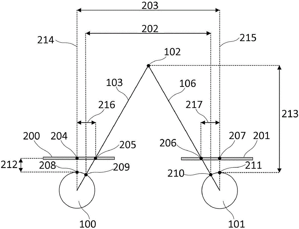 漸進(jìn)眼科鏡片的制作方法與工藝