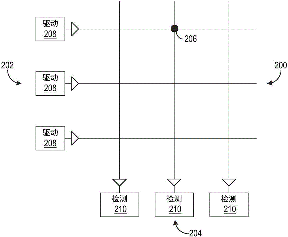 通過靜電信道的密碼密鑰交換的制作方法與工藝