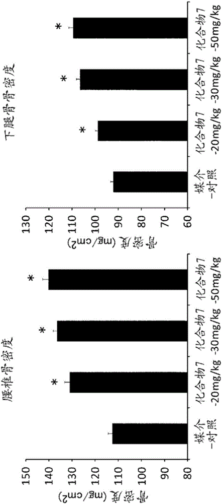 含有乙内酰脲衍生物的药物组合物的制作方法与工艺