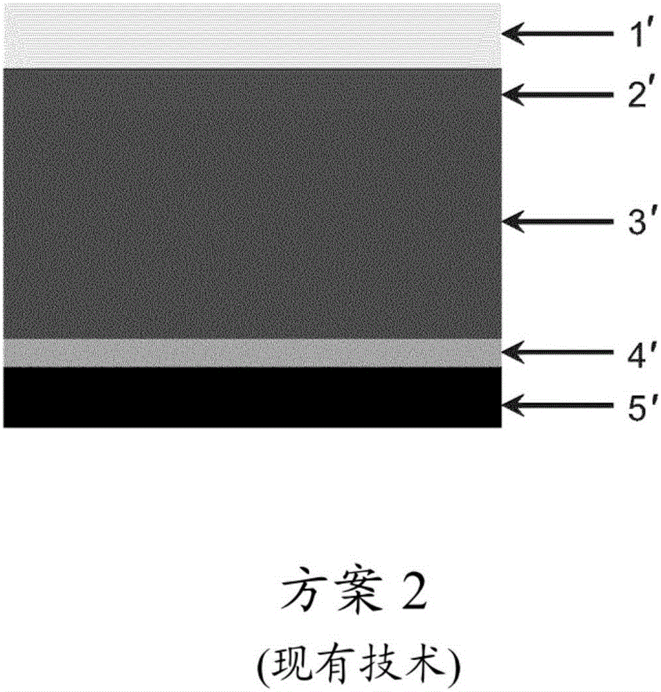 用于光電池的電極的制作方法與工藝