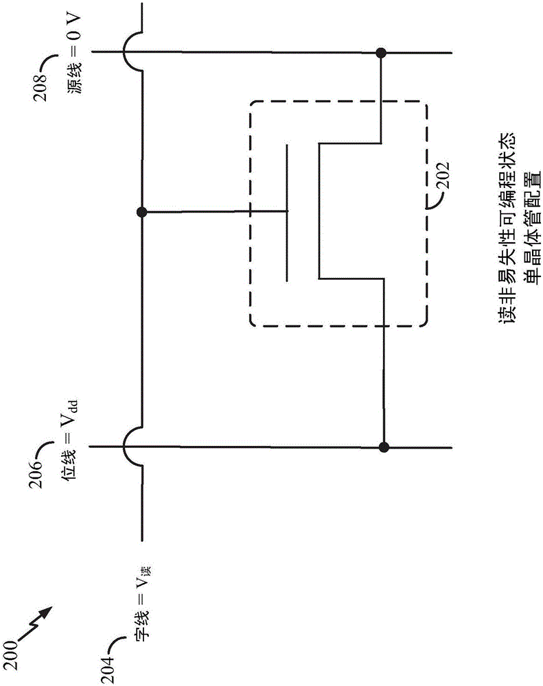 非易失性多次可编程存储器器件的制作方法与工艺