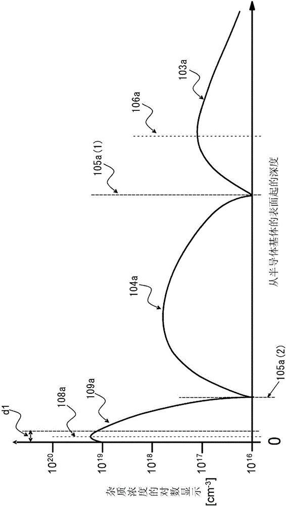 紫外光用固體受光器件的制作方法與工藝