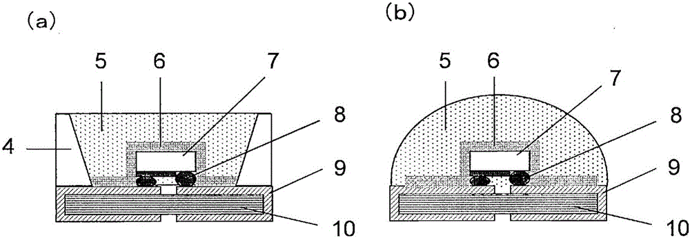 层叠体及使用其的发光装置的制造方法与流程