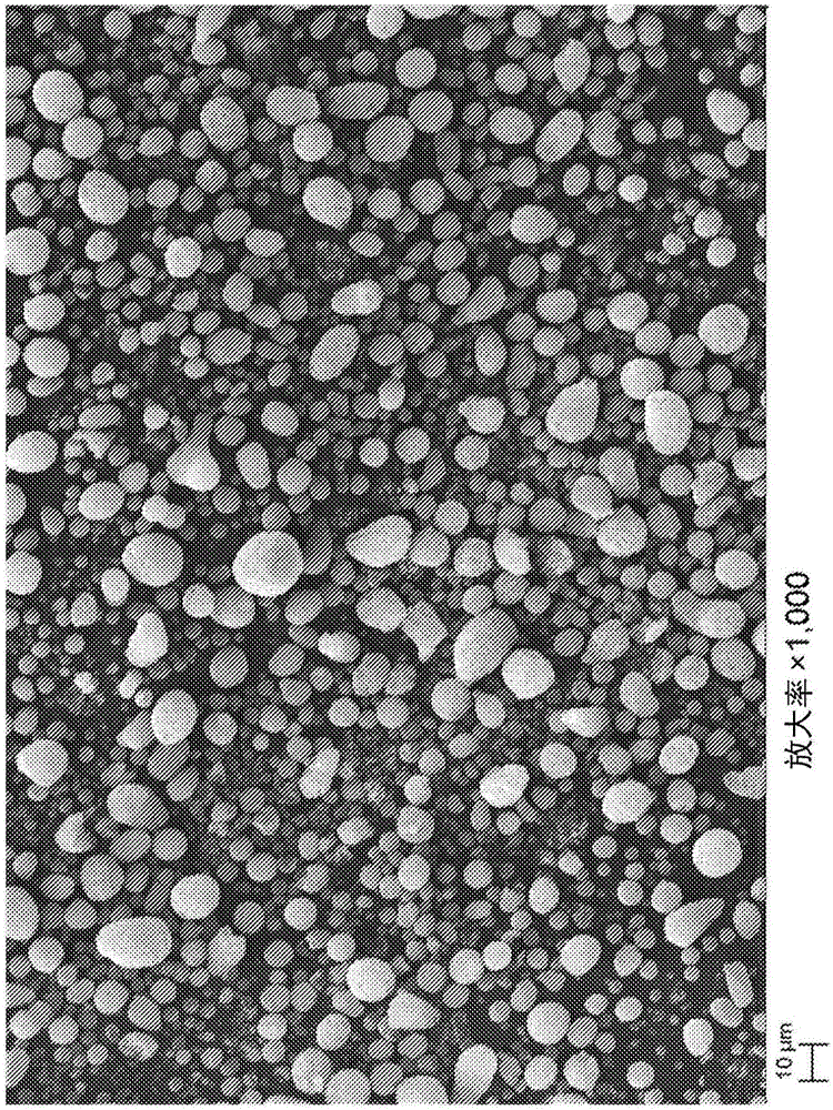 用于金属离子电池的电活性材料的制作方法与工艺