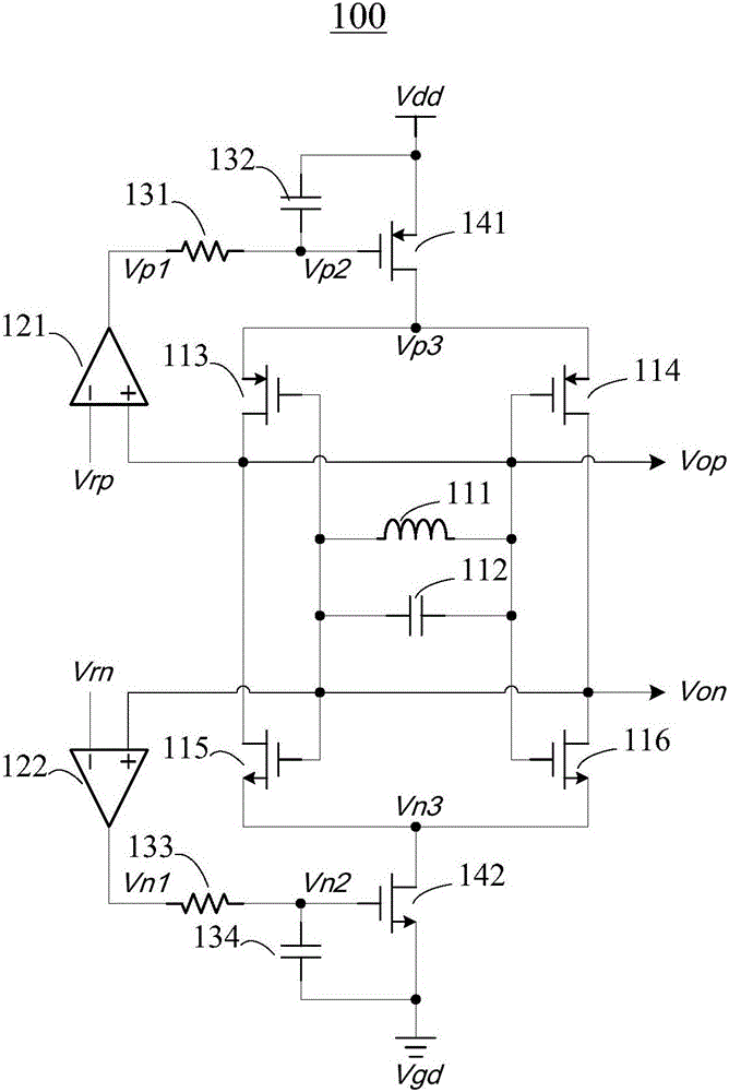 限幅振蕩電路的制作方法與工藝