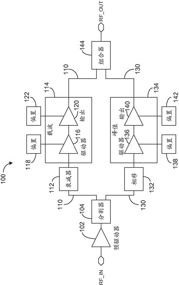 与线性和高效宽带功率放大器有关的系统和方法与流程