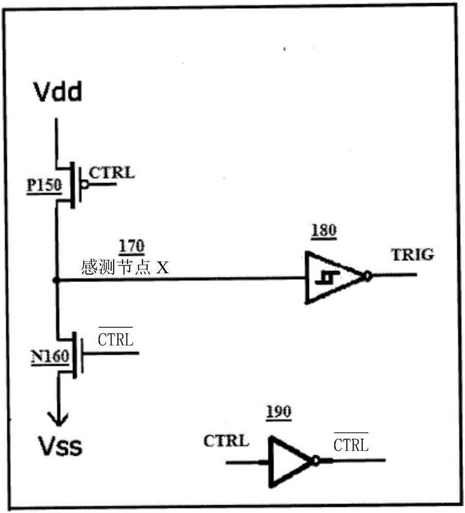 電路偏斜補(bǔ)償觸發(fā)系統(tǒng)的制作方法與工藝