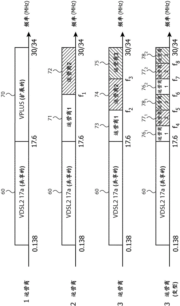 具有單環(huán)路分拆的增強(qiáng)型矢量化操作的制作方法與工藝