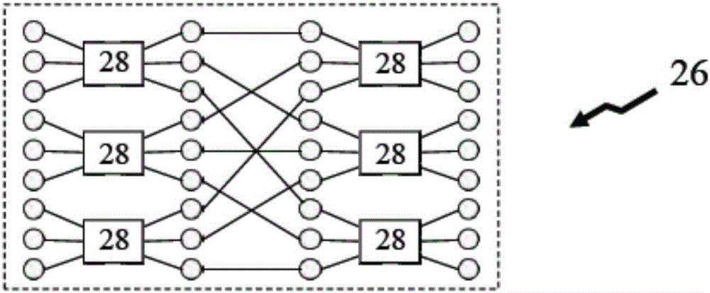 一種支持無(wú)數(shù)據(jù)包丟失信令系統(tǒng)和松散耦合的應(yīng)用加權(quán)路由的并行光電網(wǎng)絡(luò)的制作方法與工藝