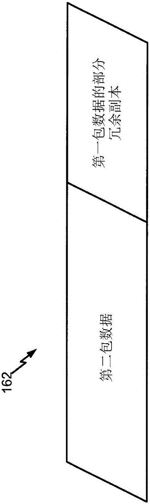 用于錯(cuò)誤校正數(shù)據(jù)的偏移選擇的制作方法與工藝