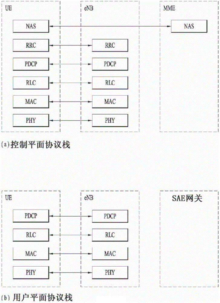 在無線通信系統(tǒng)中報(bào)告關(guān)于未授權(quán)帶的信道狀態(tài)信息的方法及其設(shè)備與流程