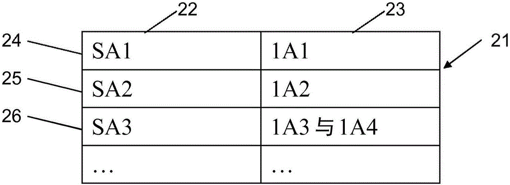 用于處理電子消息的系統(tǒng)的制作方法與工藝