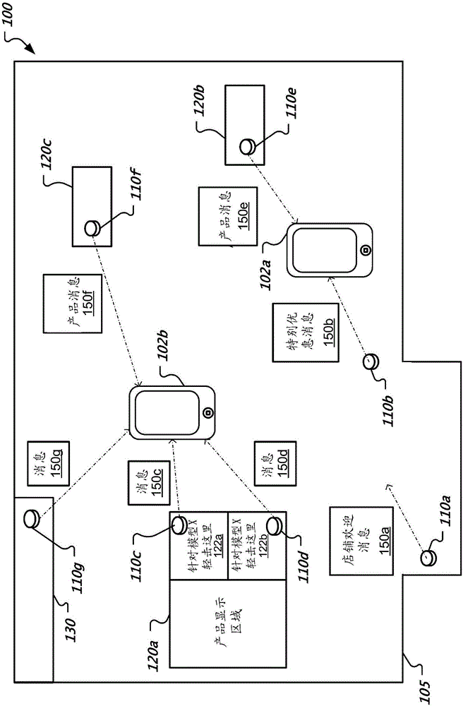 對用于移動(dòng)設(shè)備喚醒的信標(biāo)消息進(jìn)行評分的制作方法與工藝