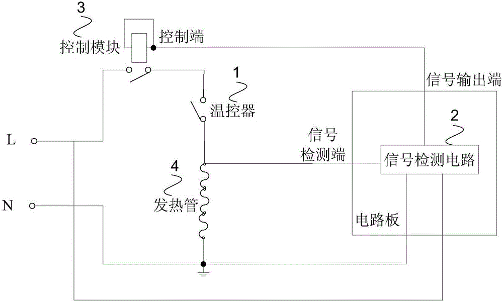 斷電控制系統(tǒng)、咖啡機和電水壺的制作方法與工藝