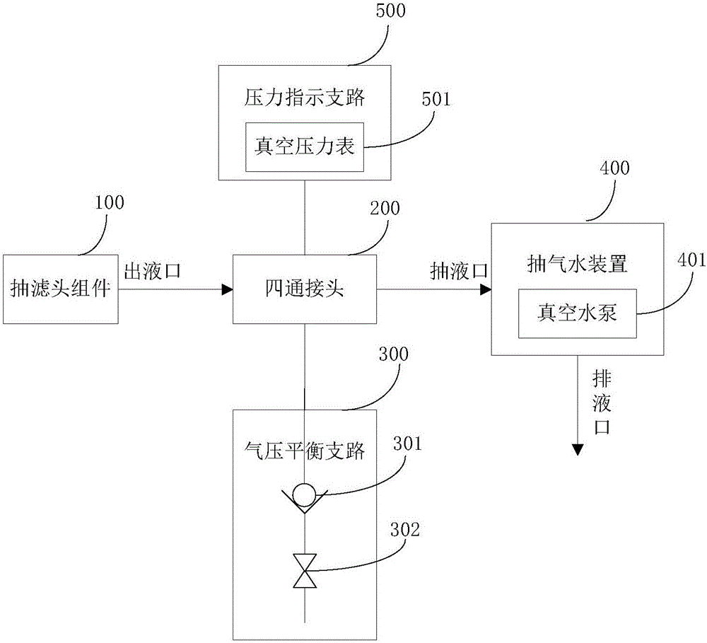 快速抽濾裝置的制作方法