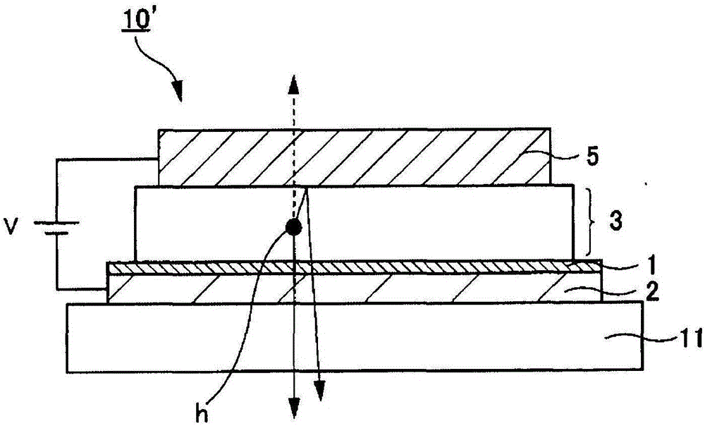 有機(jī)電場發(fā)光元件的制作方法與工藝