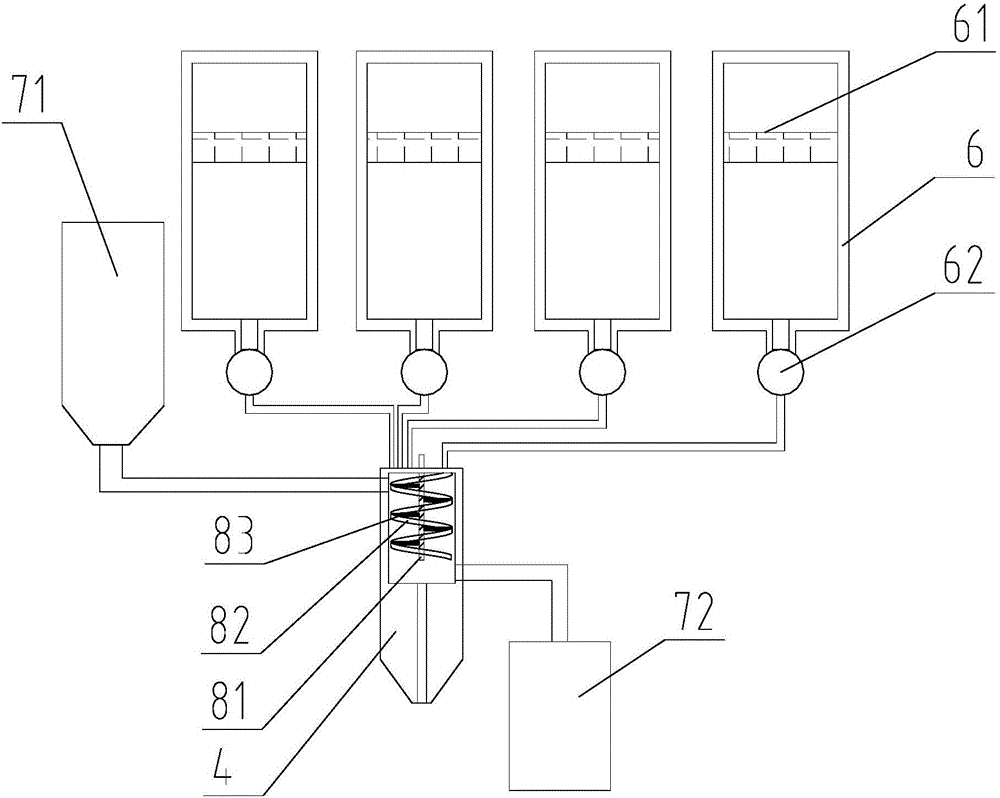 一种混合型彩色奶油3D蛋糕打印机的制作方法与工艺