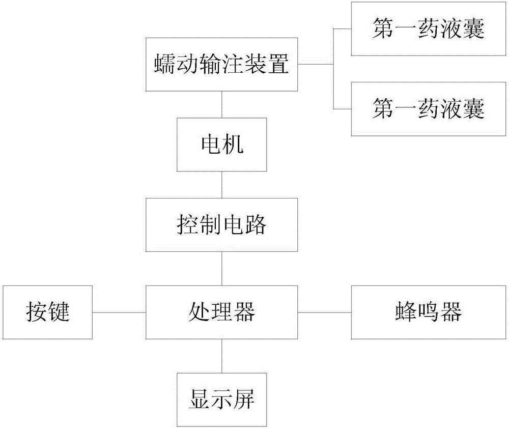 一種輸注裝置的制作方法