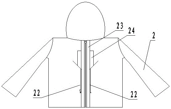 四季釣魚服的制作方法與工藝