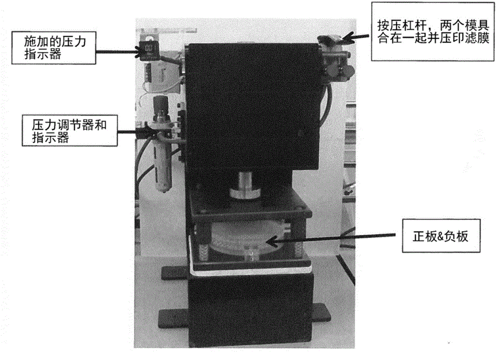 具有增大的表面積的膜的制作方法與工藝