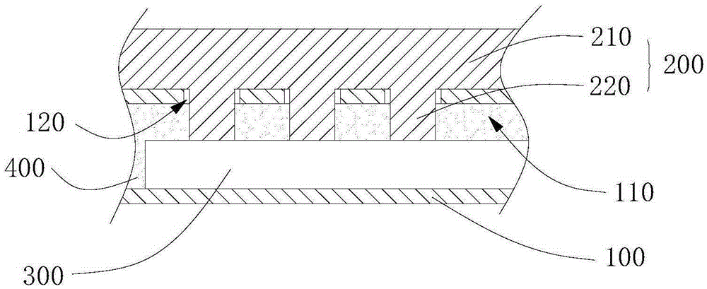 床的制作方法與工藝