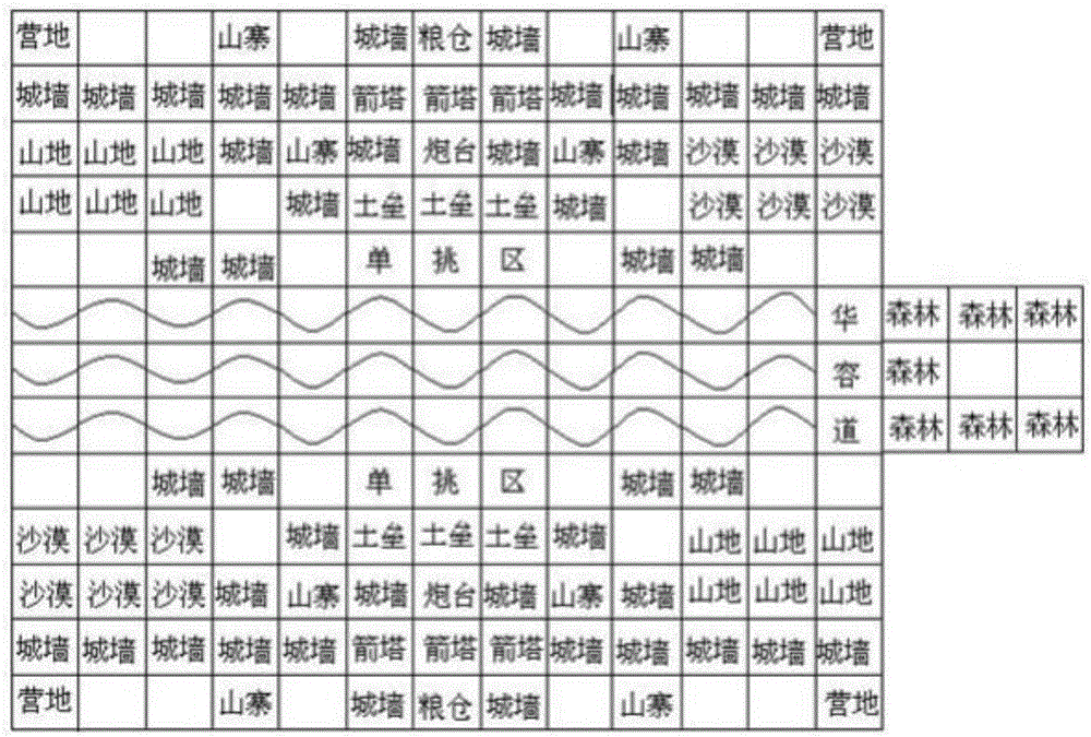 一种辅助学习历史知识的知识棋的制作方法与工艺