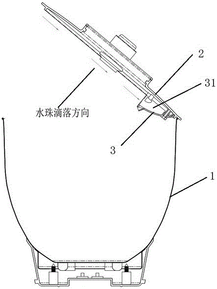 一種具有集水盒的多功能廚師機(jī)的制作方法與工藝