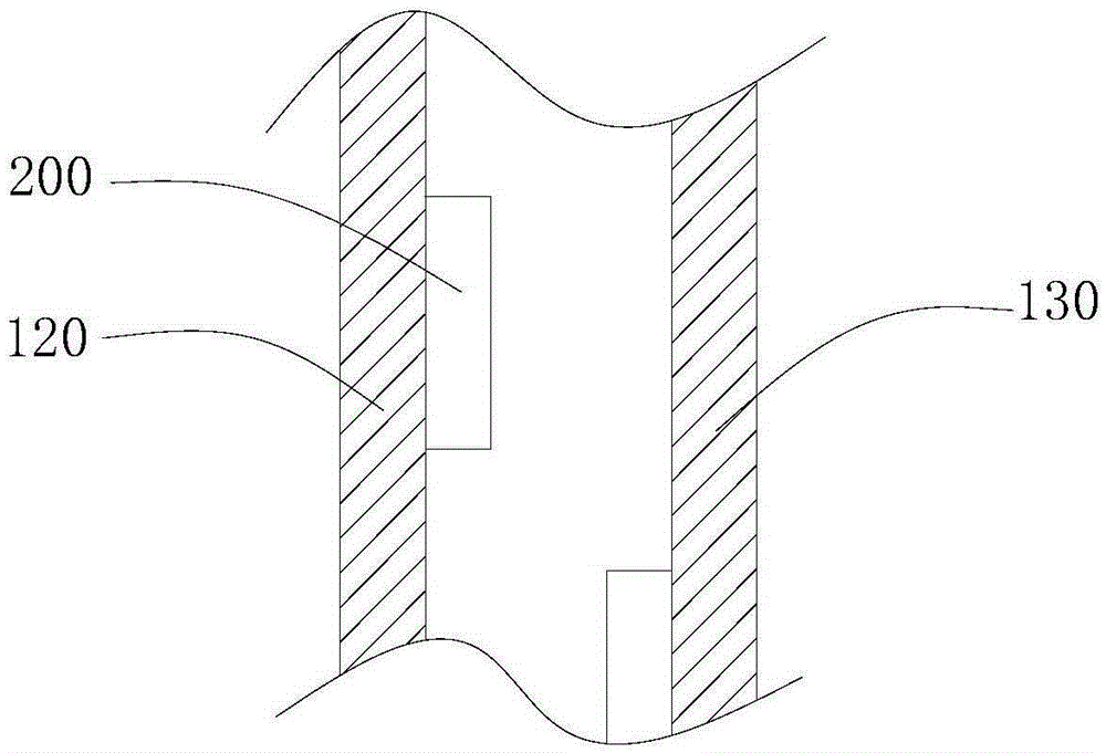 屏风的制作方法与工艺