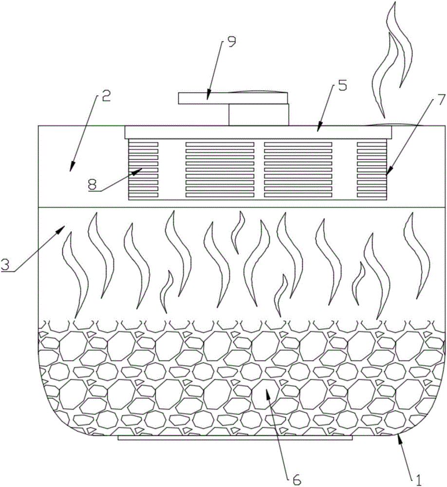 蒸汽消毒盖和蒸汽消毒锅的制作方法与工艺