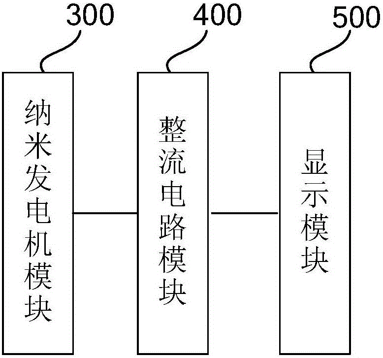 發(fā)光鞋的制作方法與工藝