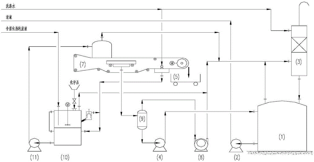稀硫铵液浓缩预处理系统及方法与流程