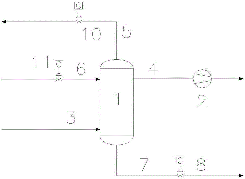 丙烯腈尾氣集中排放系統(tǒng)和丙烯腈尾氣集中排放方法與流程